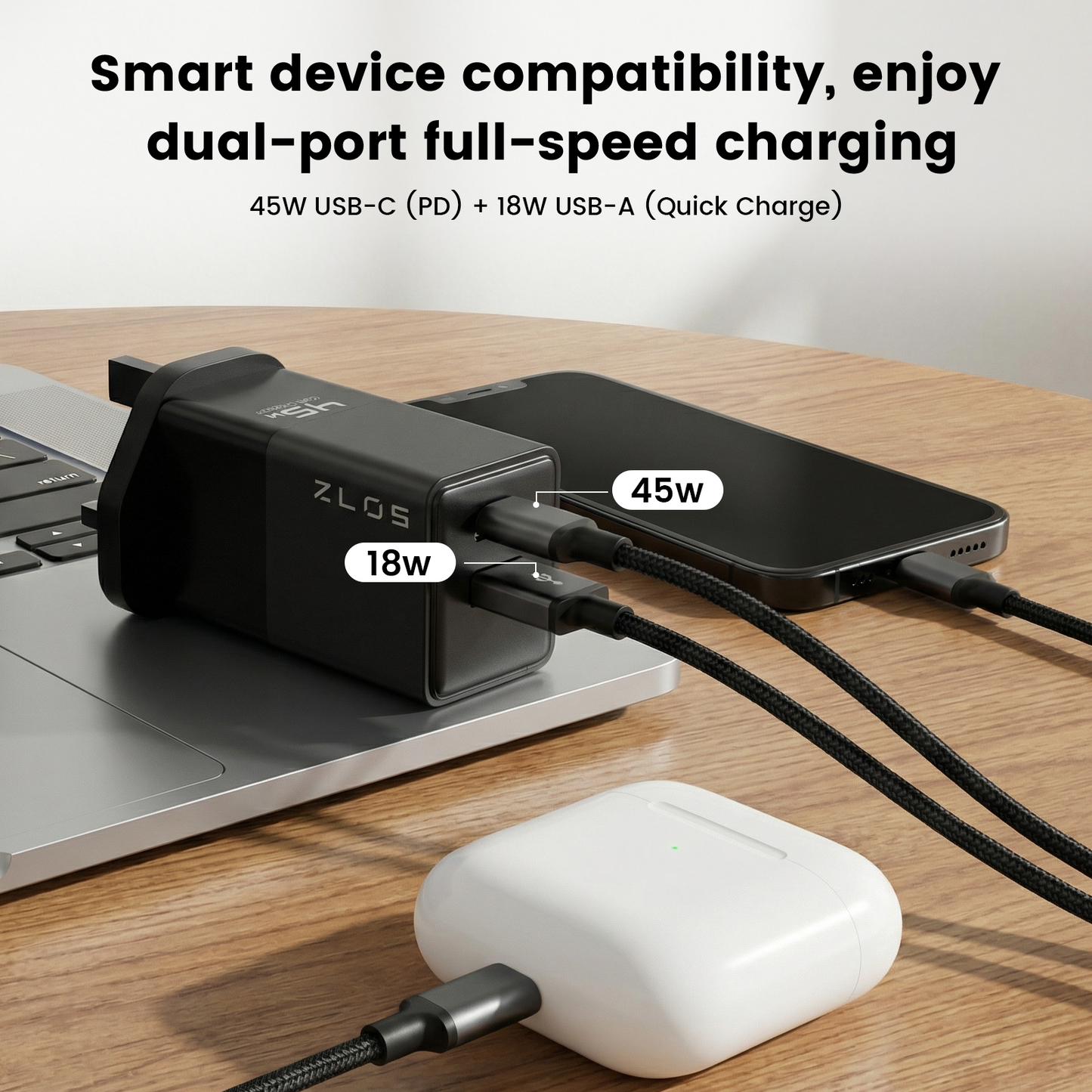 ZLOS 45W Gan fast charger two ports