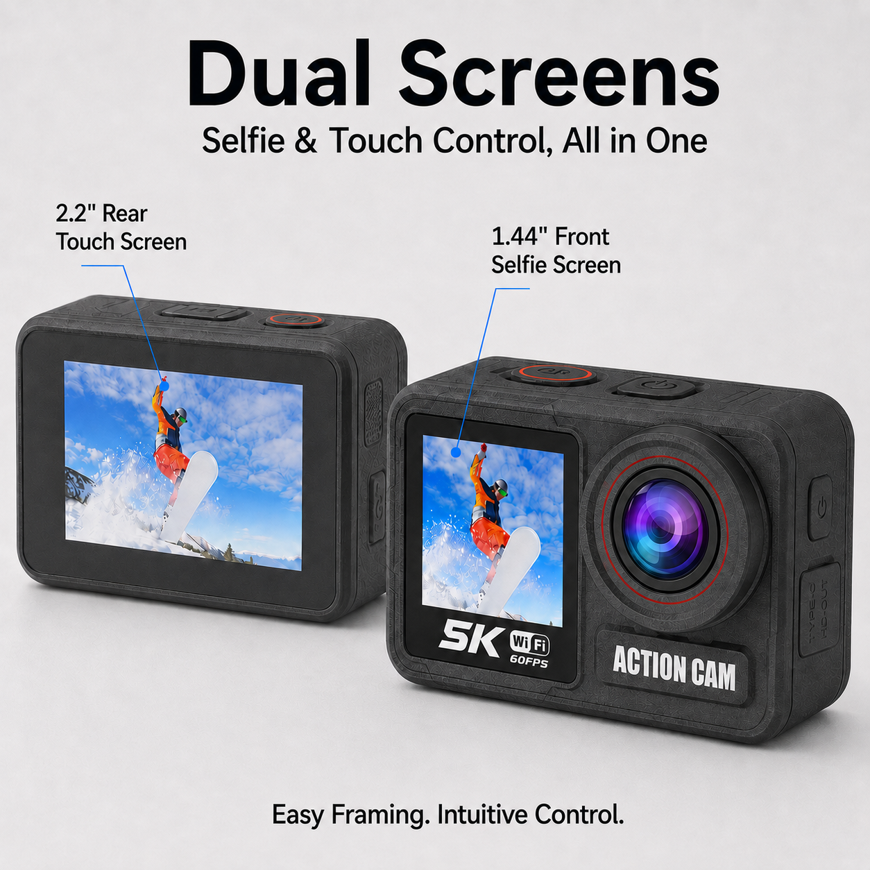 ZLOS LS04 5K 60FPS Dual‑Screen Action Camera 30M Waterproof, Removable Battery & Remote