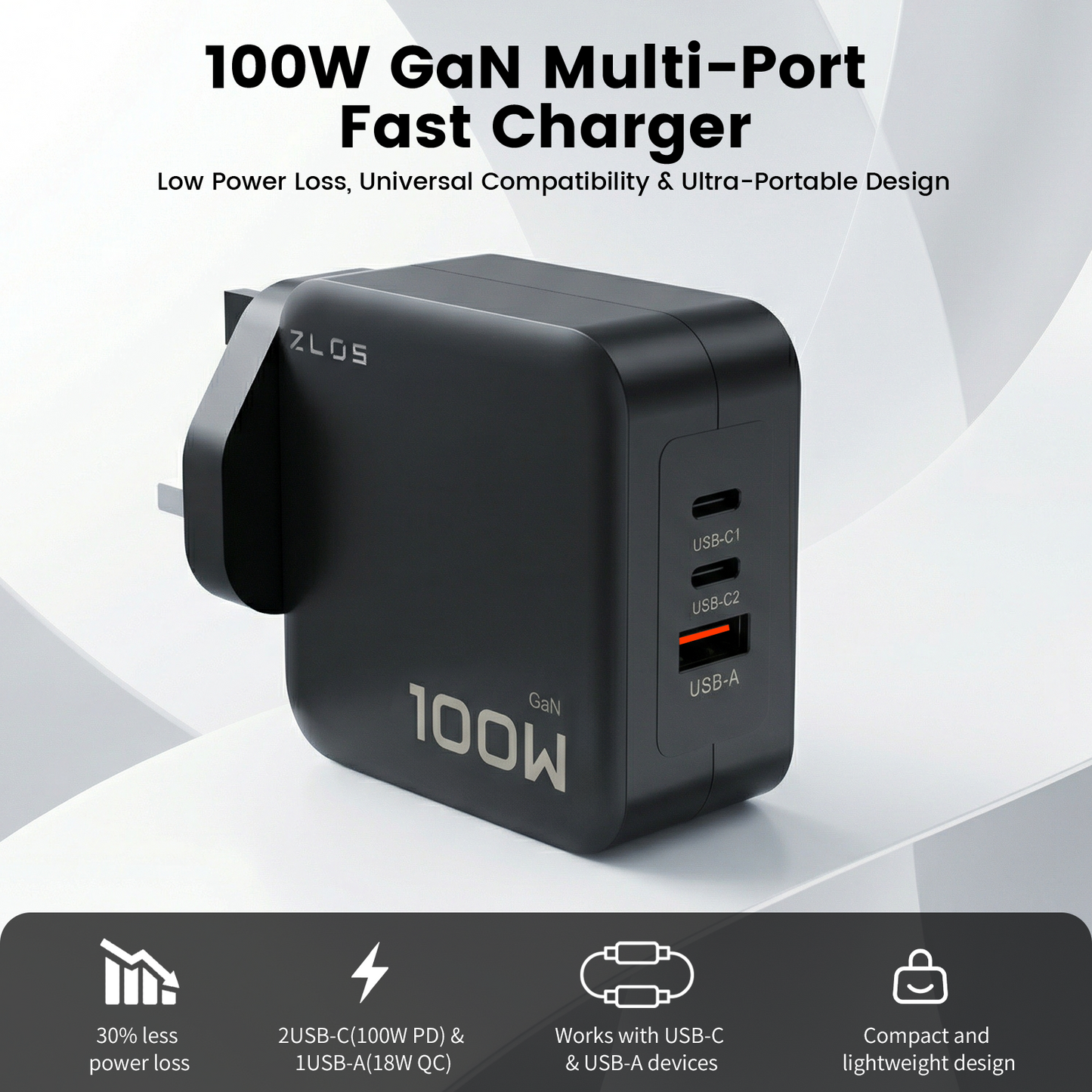 ZLOS  GFC100 100W GaN 3-Port USB-C USB-A Wall Black Fast Charger