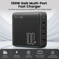 ZLOS GFC100 100W 4-Port-Multi-Port Fast Charger-GaN Charging Station