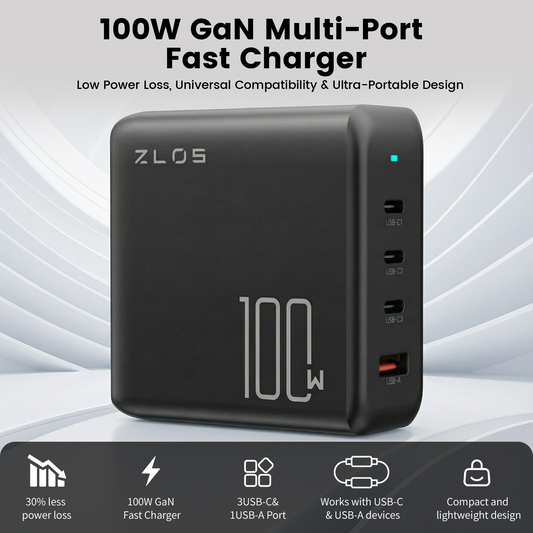 ZLOS GFC100 100W 4-Port-Multi-Port Fast Charger-GaN Charging Station