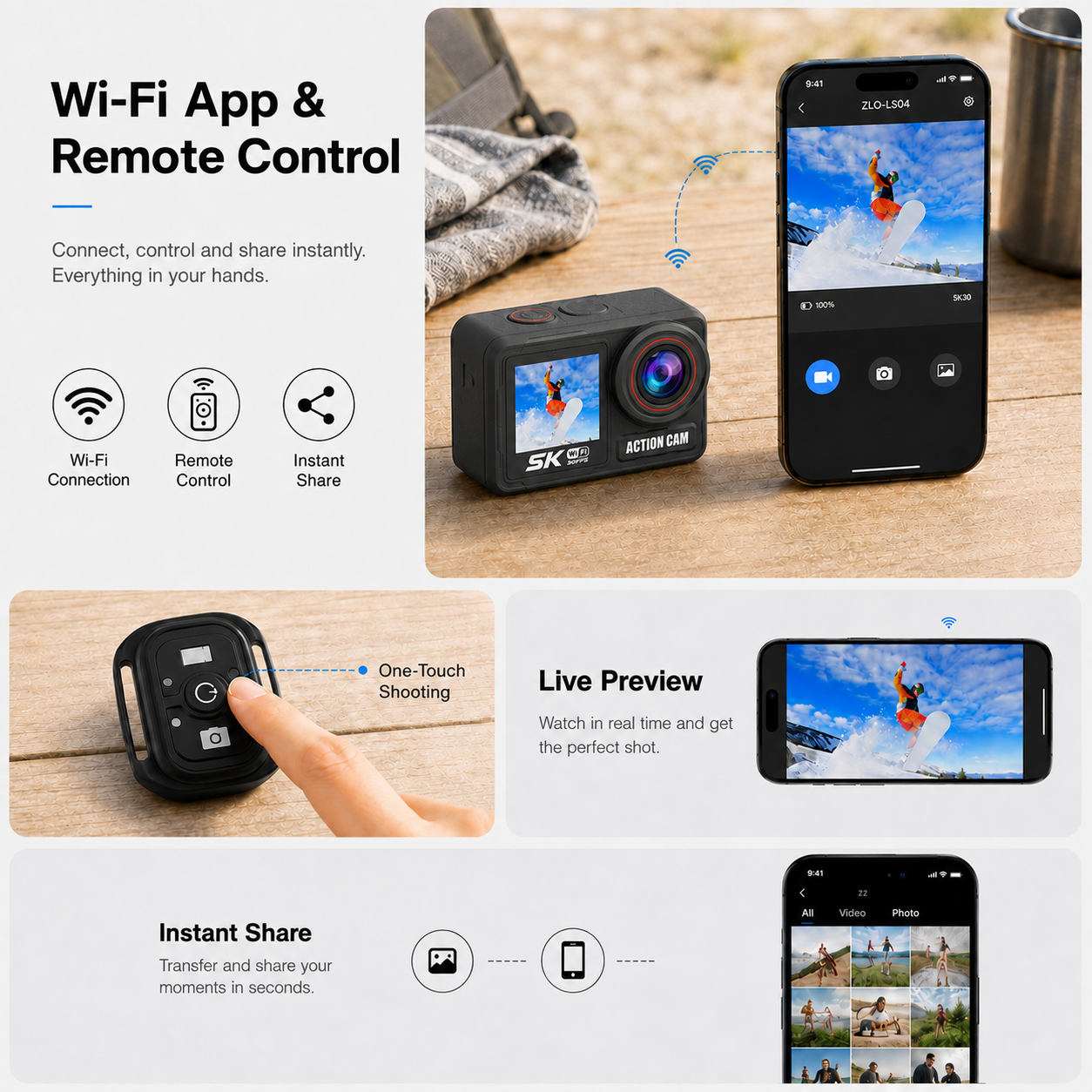 ZLOS LS04 5K 60FPS Dual‑Screen Action Camera 30M Waterproof, Removable Battery & Remote