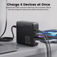 ZLOS GFC100 100W 4-Port-Multi-Port Fast Charger-GaN Charging Station