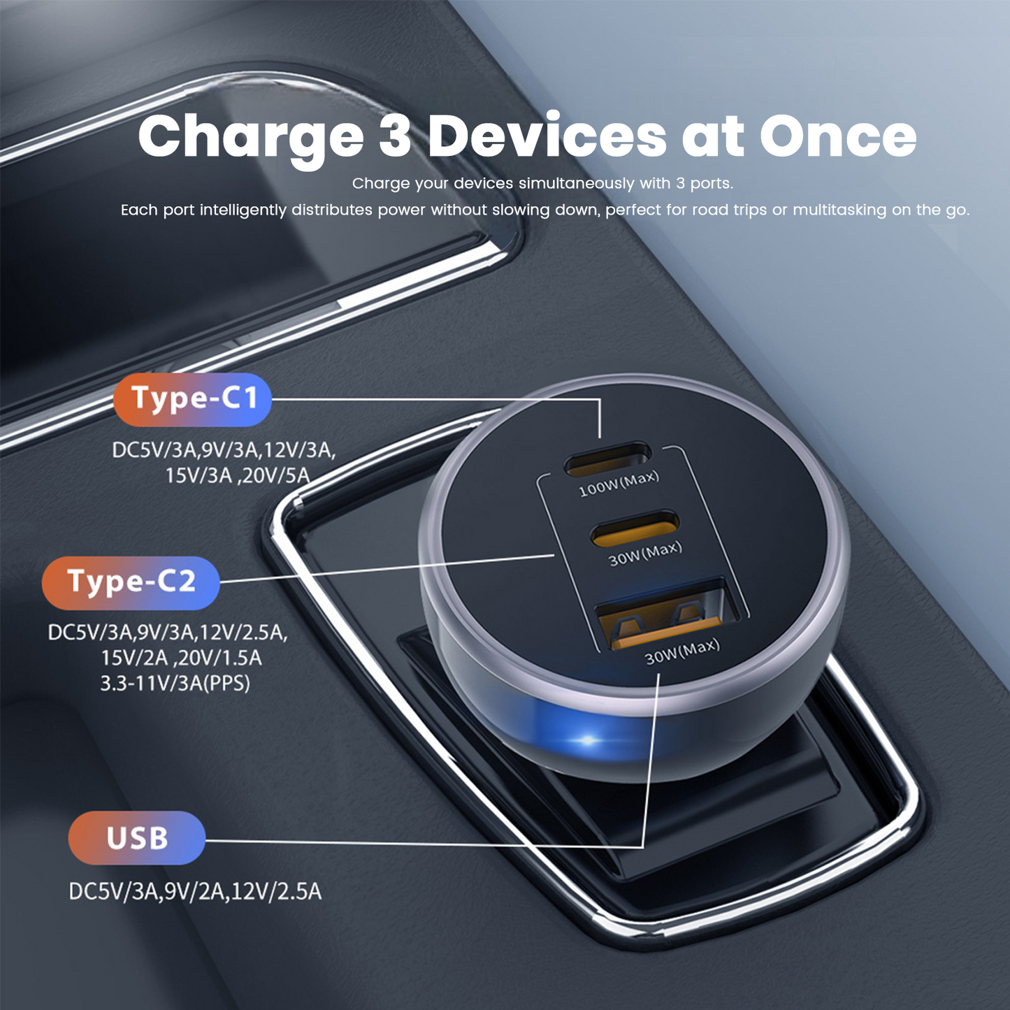 ZLOS MM05 3-Port Fast Car Charger Cigarette Lighter Adapter