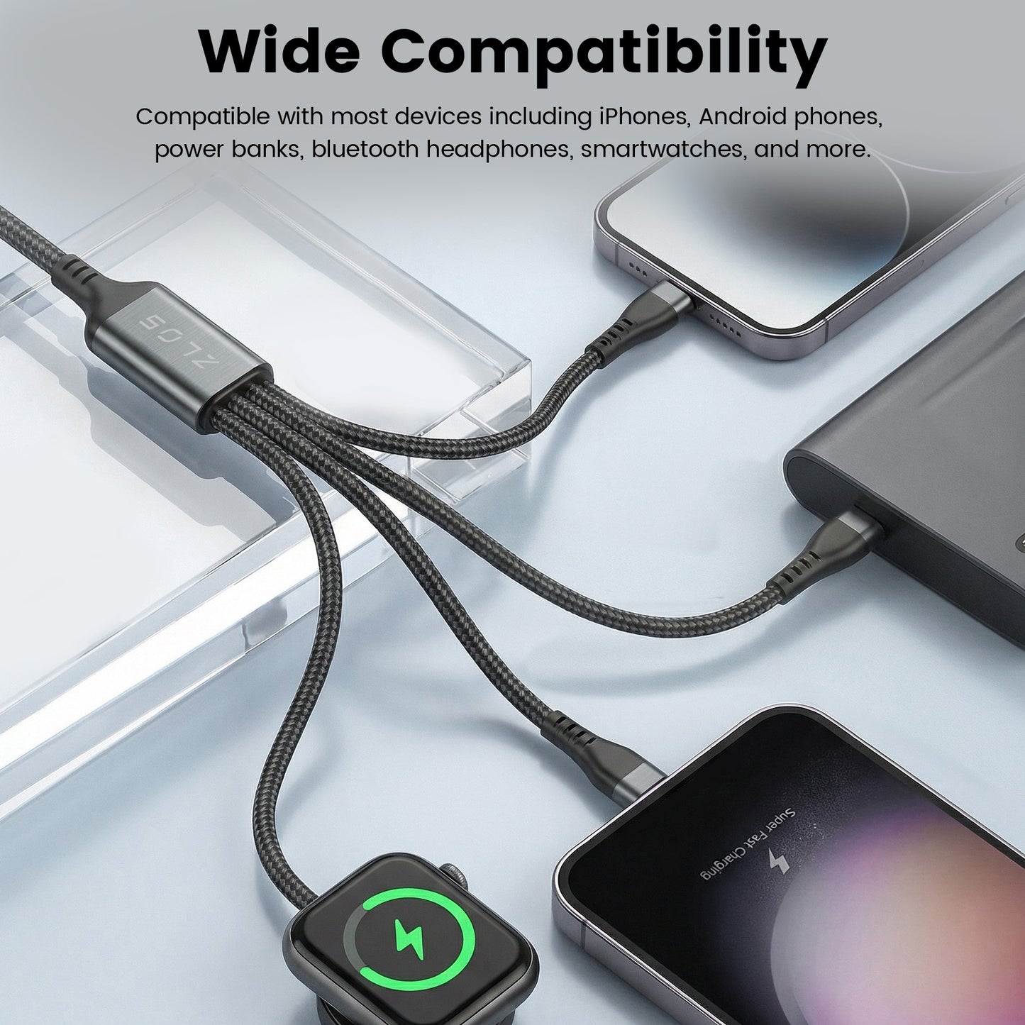 ZLOS ZC09 100W 4-in-2 Braided Multi Charging Data Cable – 3m