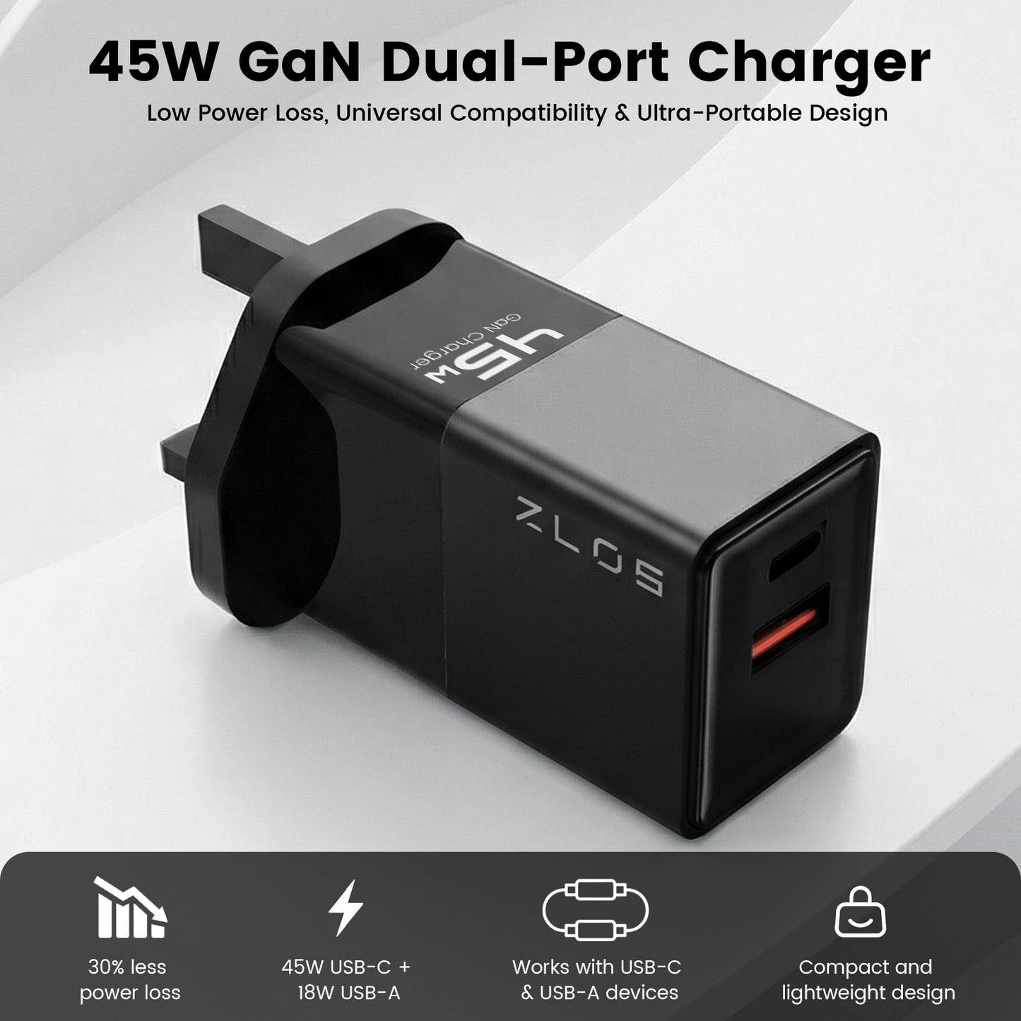 ZLOS 45W Gan fast charger two ports