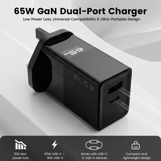ZLOS GFC65 65W Gan Fast Charger Block Two Ports Wall PD Charger AU Plug