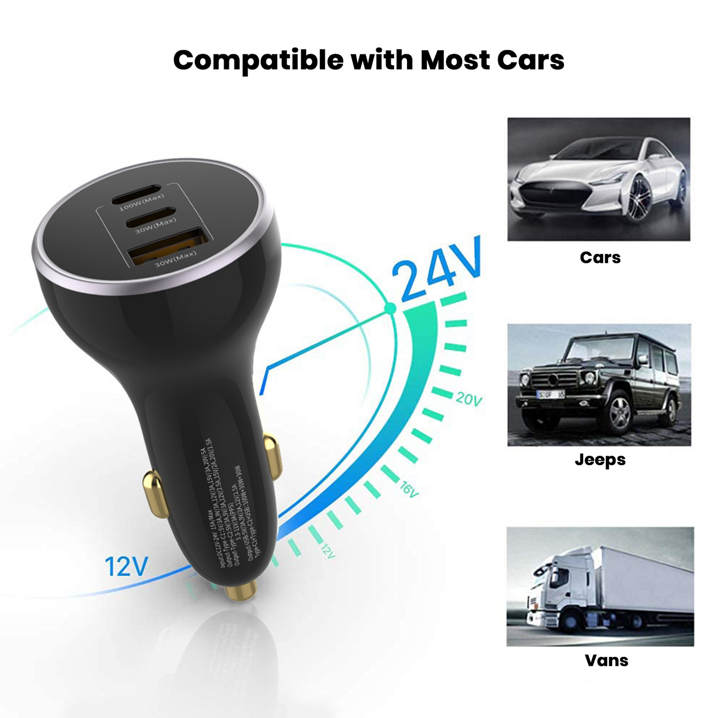 ZLOS MM05 3-Port Fast Car Charger Cigarette Lighter Adapter