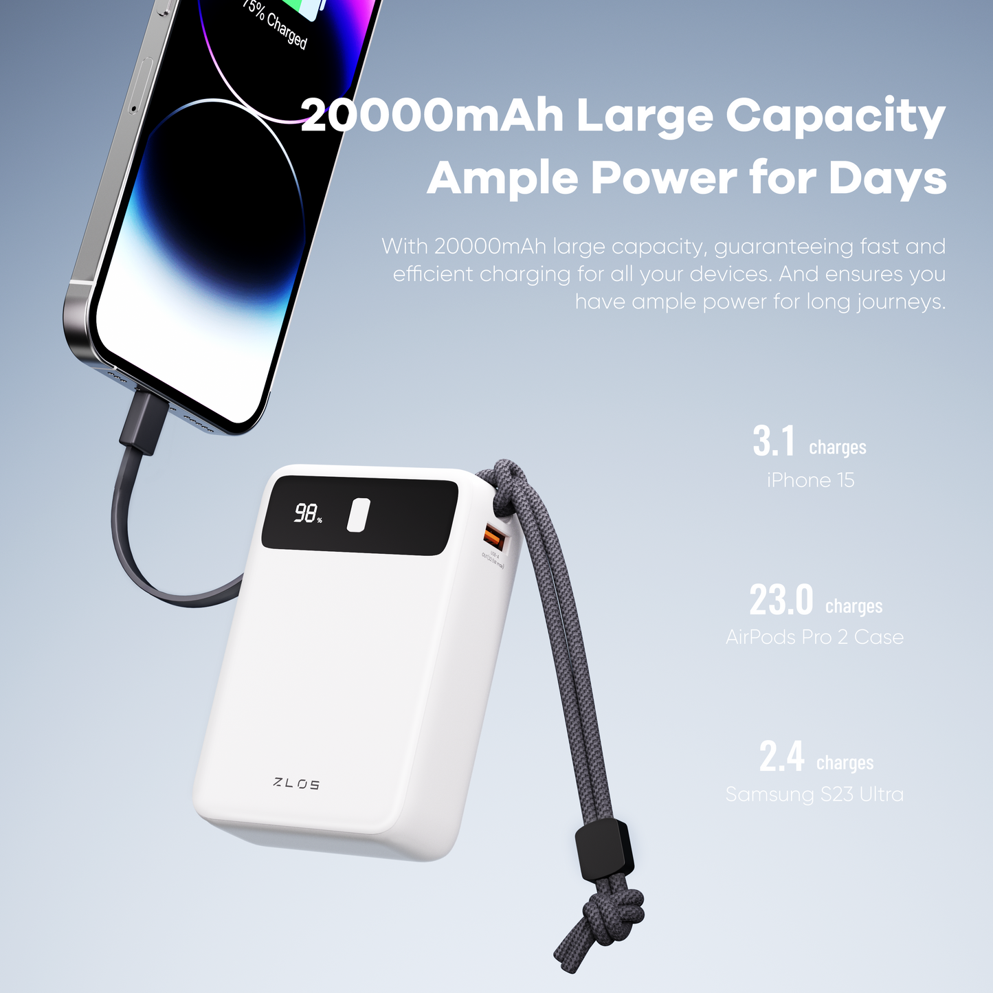 22.5W Fast-charging Portable Power Bank 20000mAh