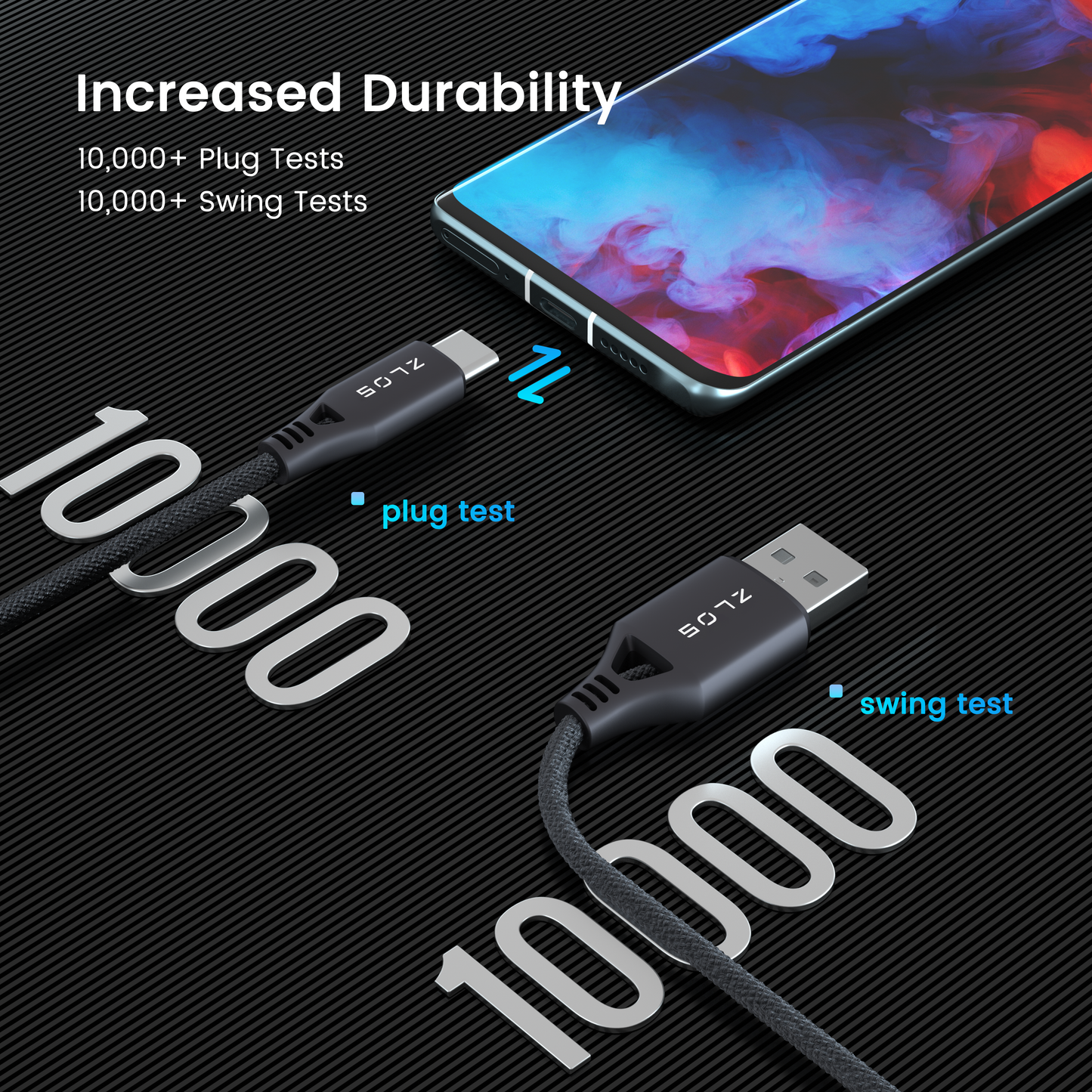 USB-A to USB-C Cable - Grey 1.2m