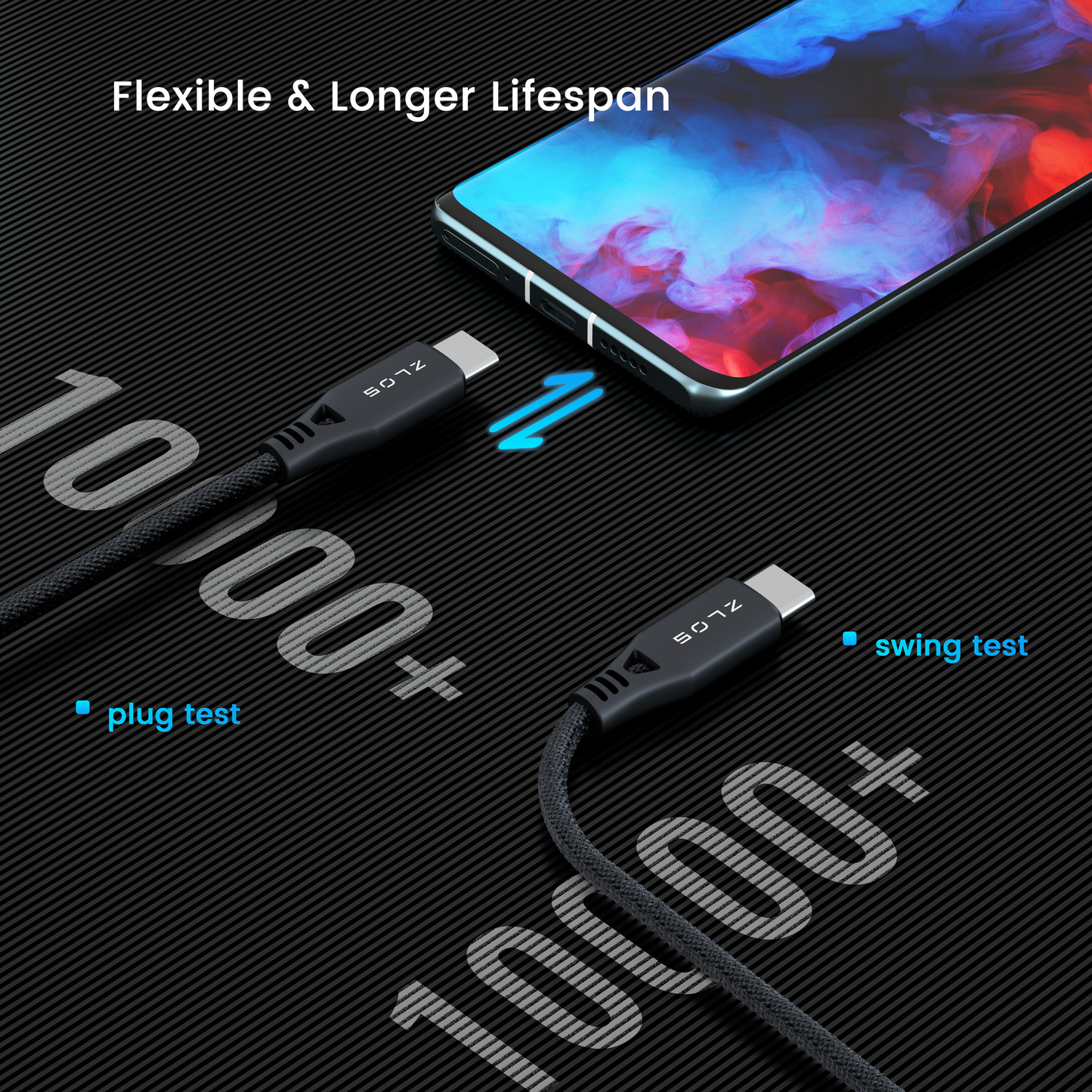 USB-C-zu-USB-C-Kabel - Grau 1,2 m